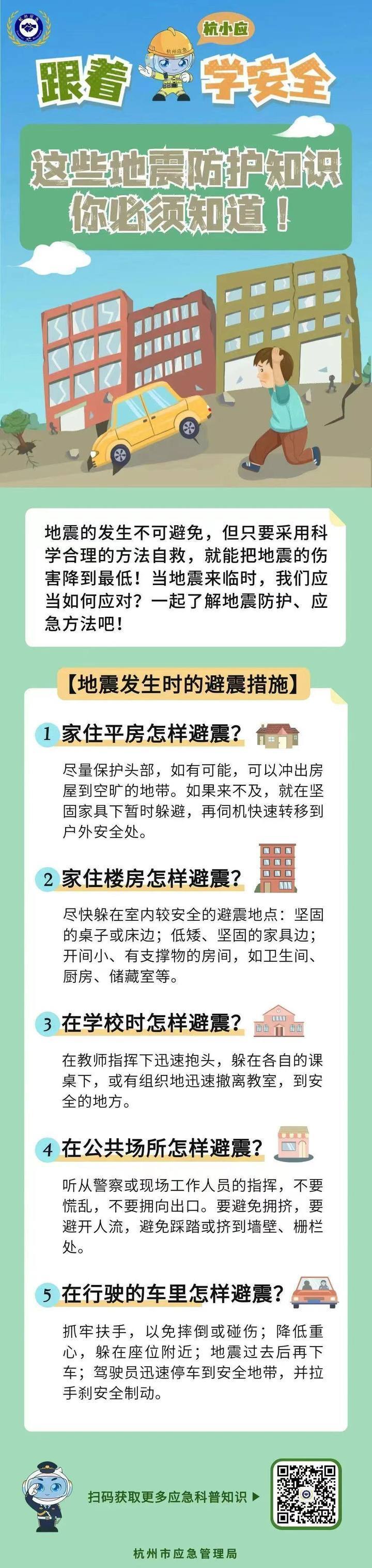 地震来临时如何应对杭州市应急管理局发布地震发生时避震措施