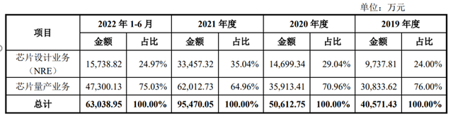 给大家科普一下朗文教材的三个版本2023已更新(今日/哔哩哔哩)v8.8.15