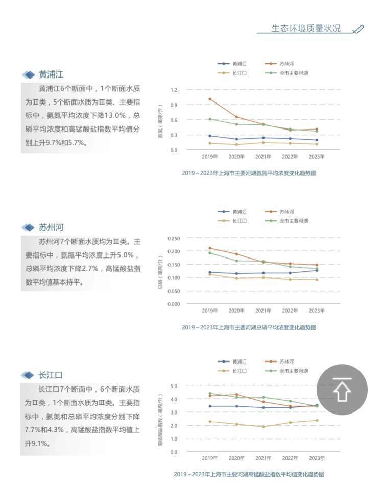 上海氧护康臭氧抗菌剂图片