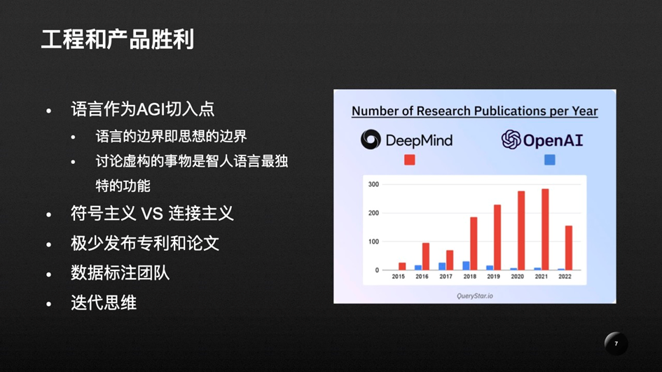 《ChatGPT：技术、产品与机遇的全方位解析》