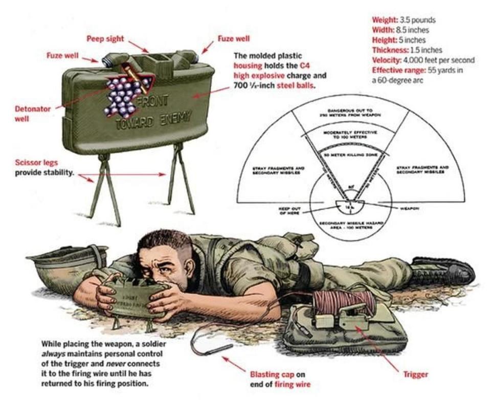 乌军将阔剑地雷装上无人机,一炸就是一大片!_腾讯新闻