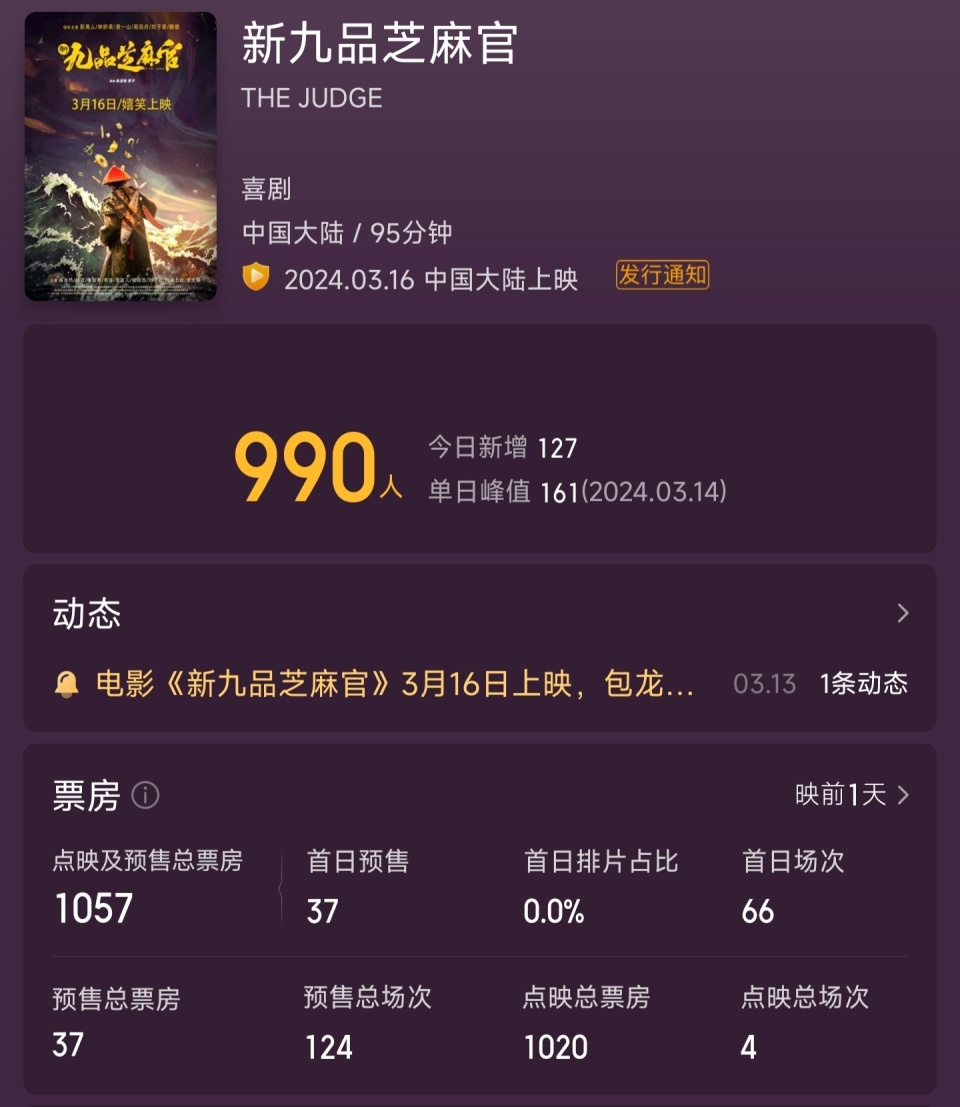 炒冷饭蹭热度,预售票房仅37块,苑琼丹,黄一山也拯救不了这烂片_腾讯