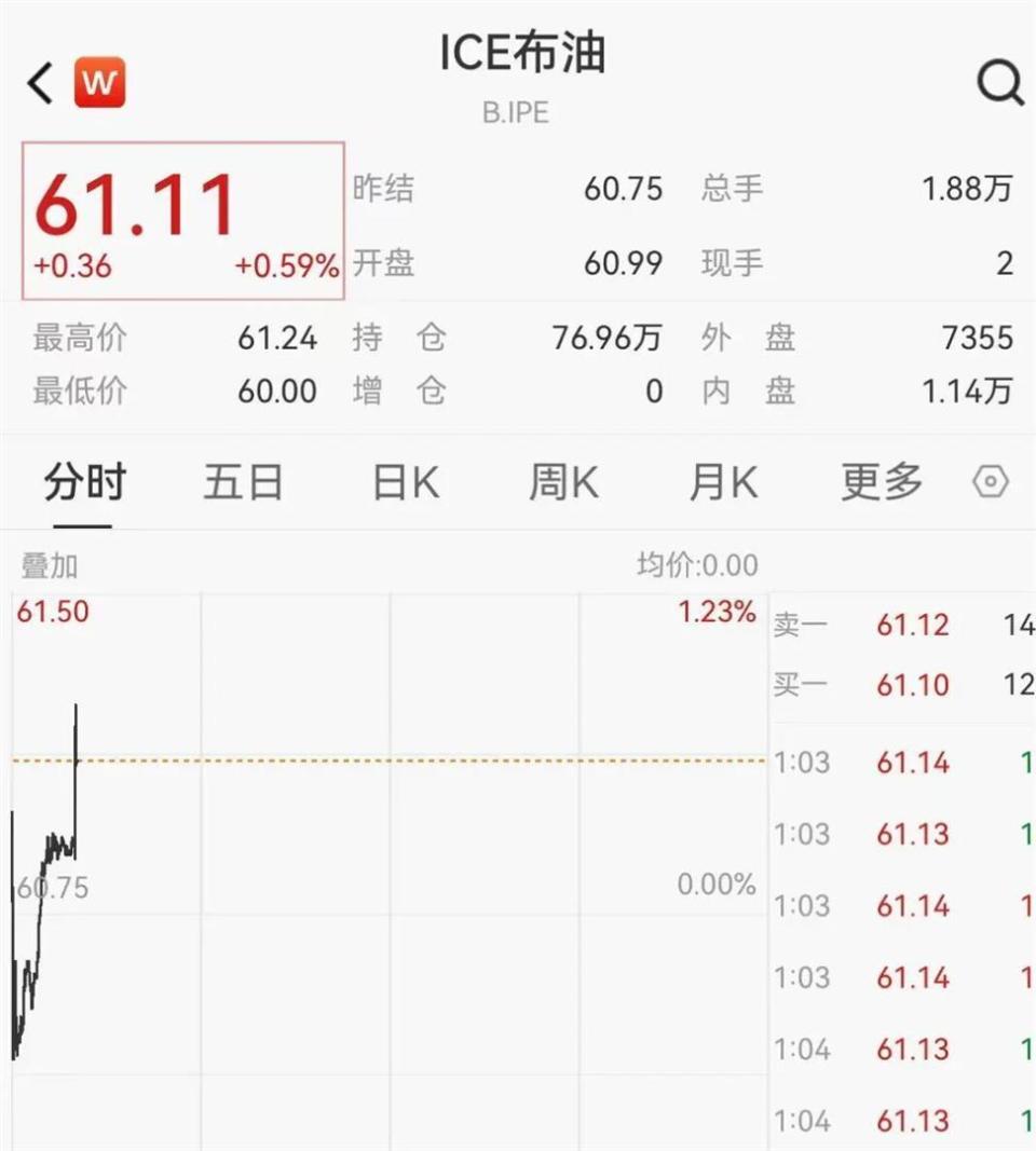 亚太股市集体高开，A股军工股全线走强，黄金涨破4400美元-腾讯新闻