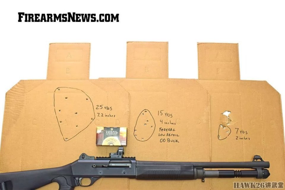 评测：贝奈利M4战术型半自动霰弹枪 经过实战检验 理想家防武器_腾讯新闻