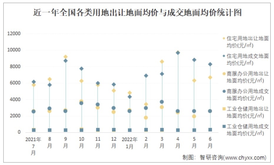 大数据优质经验案例_案例成功经验_优秀案例经验分享