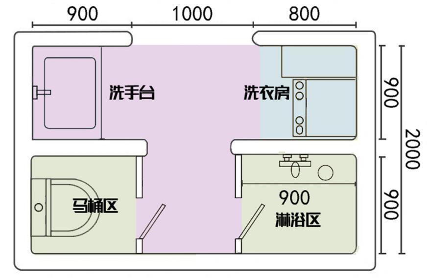 卫生间四分离布局图图片