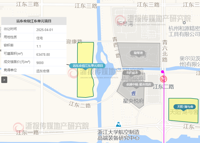 紧邻钱塘区政府，远东宏信项目规划30幢4-7F叠排_腾讯新闻