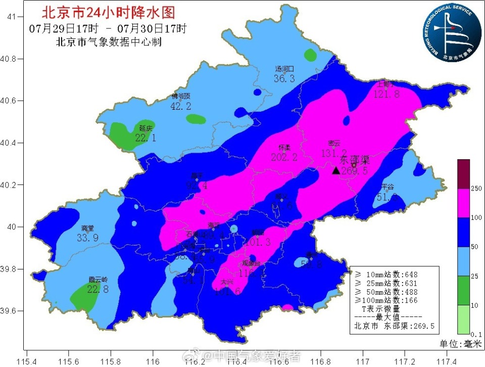 台风格美残余发威,大范围暴雨席卷北方!权威预报:东北