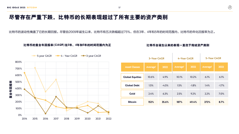 “人形机器人第一股”优必选科技拟登陆港股，研发投入占比超60％物质与精神2023已更新(微博/哔哩哔哩)