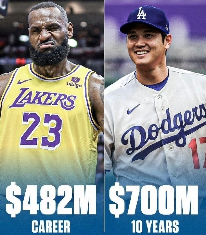 $ 700 million in 10 years!The largest contract in the history of sports under Otani Xiangping is doubled than James's total salary