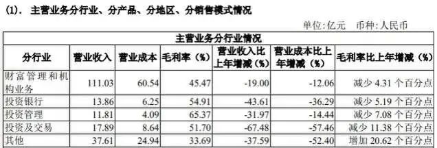 新一波降薪、裁员潮……百年老字号也没了余粮狮驼岭原型2023已更新(哔哩哔哩/头条)狮驼岭原型