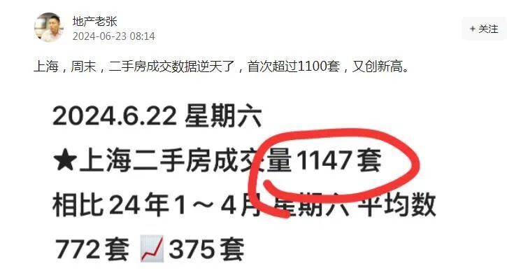 新浪財經(jīng)：新奧門最新開獎記錄查詢上海買房人，突然集體焦慮了！