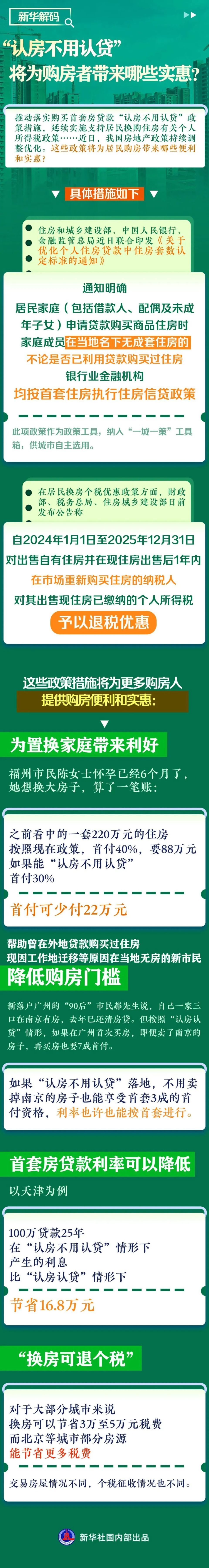 刚刚！广州官宣：执行“认房不认贷”_腾讯新闻