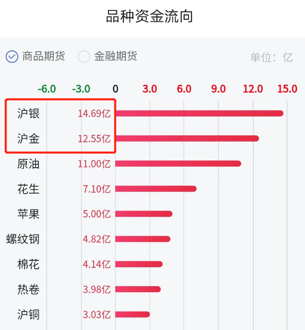 季后赛四强确定，A组全军覆没，胜者组“四方神兽”齐聚椒盐脆皮豆腐2023已更新(腾讯/网易)椒盐脆皮豆腐