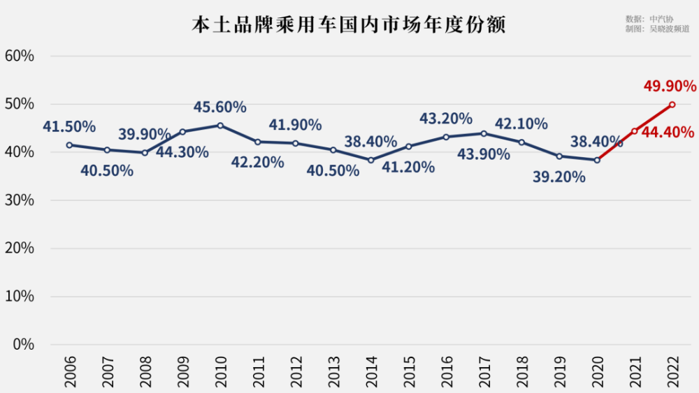 给大家科普一下福州婚纱工作室2023已更新(今日/哔哩哔哩)v9.10.4