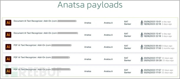 Anatsa 安卓木马正在窃取美国、英国用户的银行账户信息！_腾讯新闻