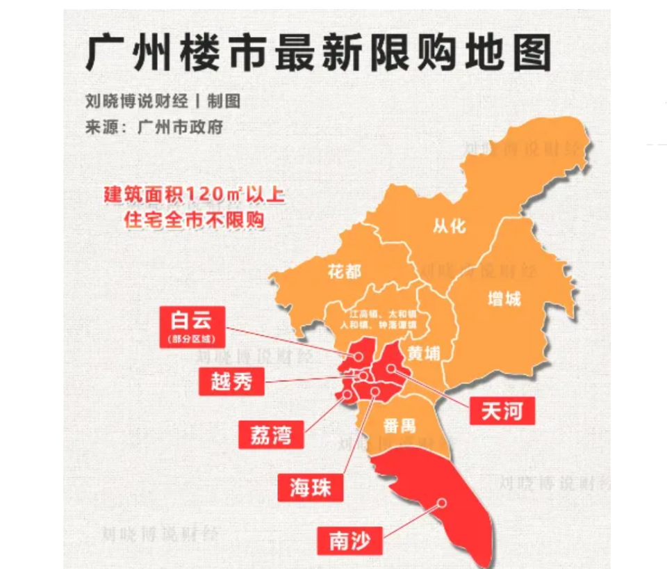 谢逸枫:上海广州深圳松绑限购,北京会跟进?