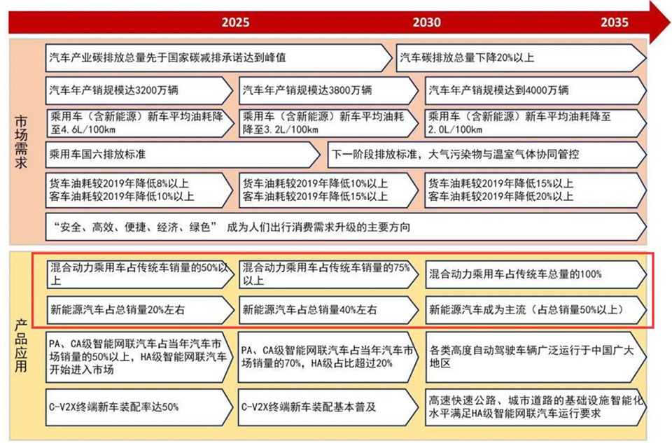 海军有福了：一下子多了30多艘区域防空舰，红旗16射程翻了一倍多七年级上册地理辅导为什么会有量子纠缠