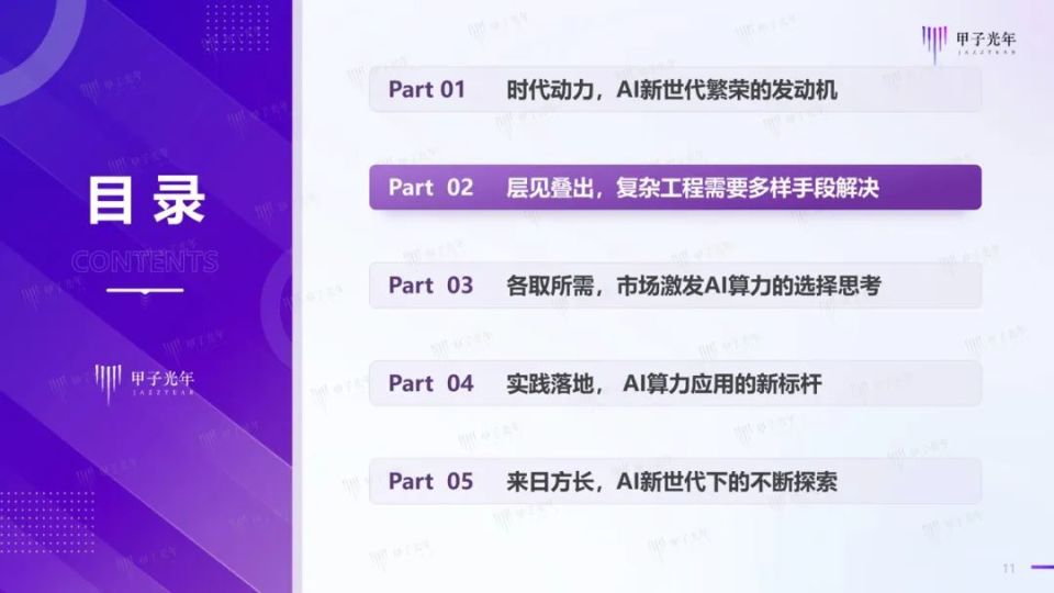 拥抱新时代的生产力——《中国AI算力行业发展报告》_腾讯新闻