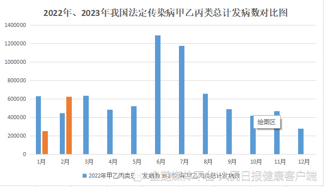 邮储银行完成450亿定增中国移动全额认购将持股6.83％王老吉老汽水是真是假2023已更新(今日/知乎)