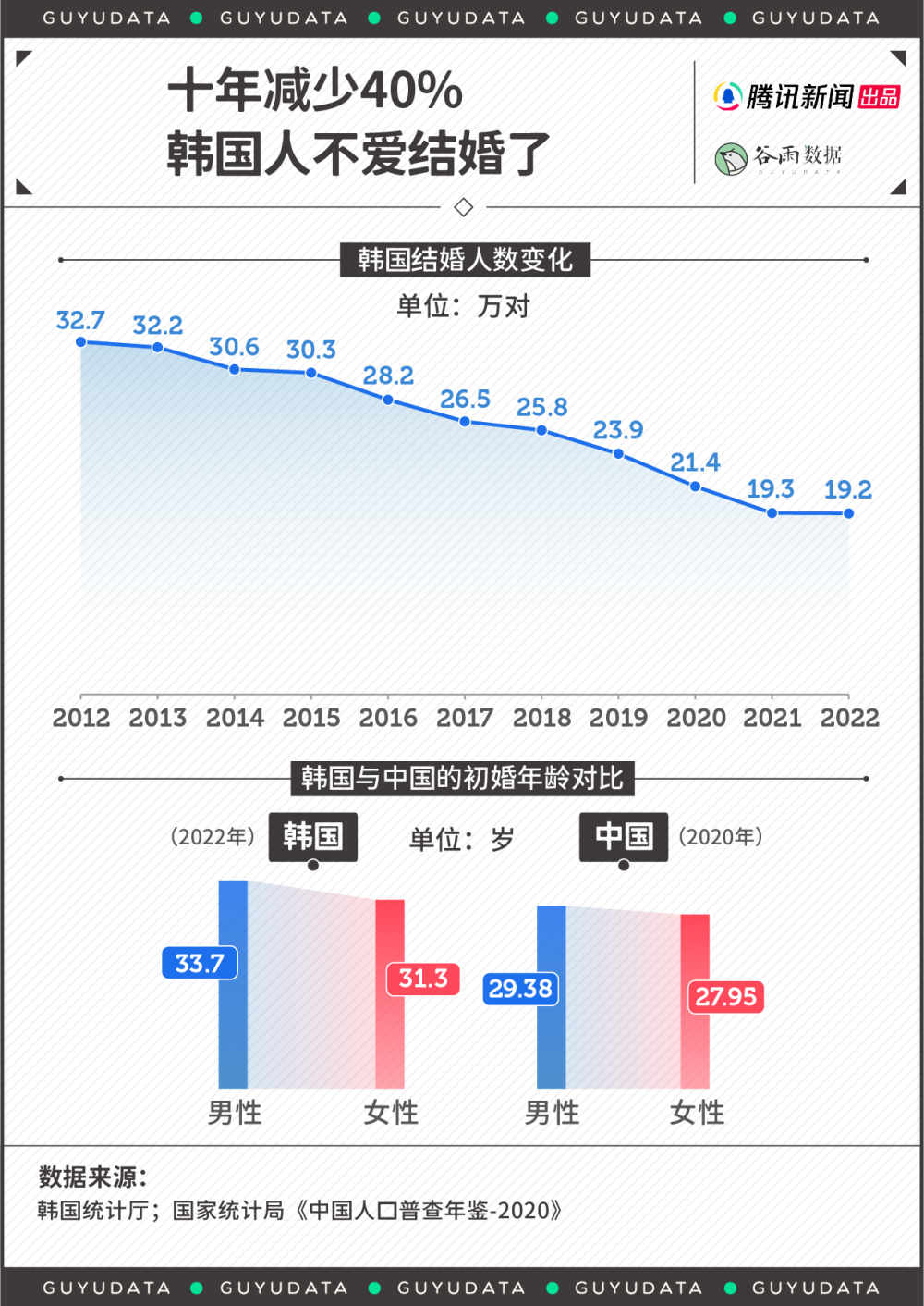 韩国为何陷入地狱式循环：生育率跌至谷底，自杀率居高不下是怎么一回事-313啦实用网