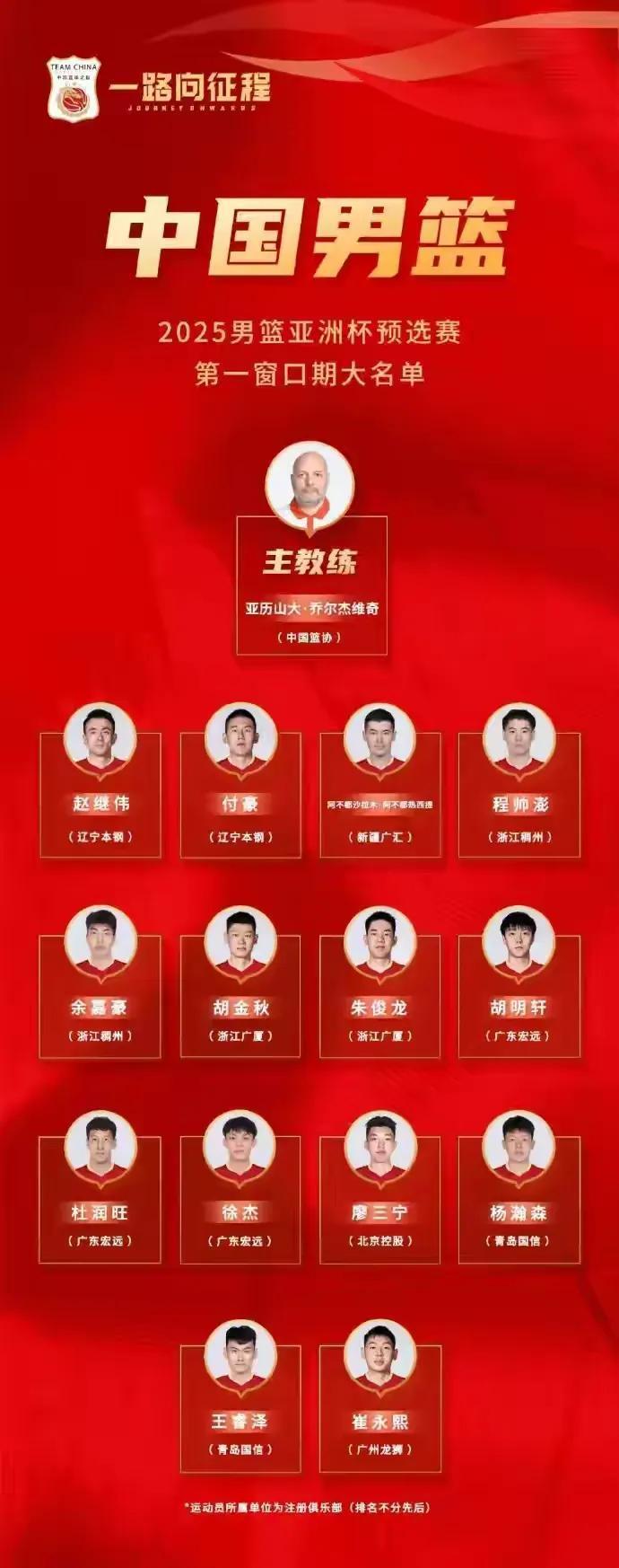 中国男篮名单公布乔帅招广东队三将杜峰任人唯亲不攻自破