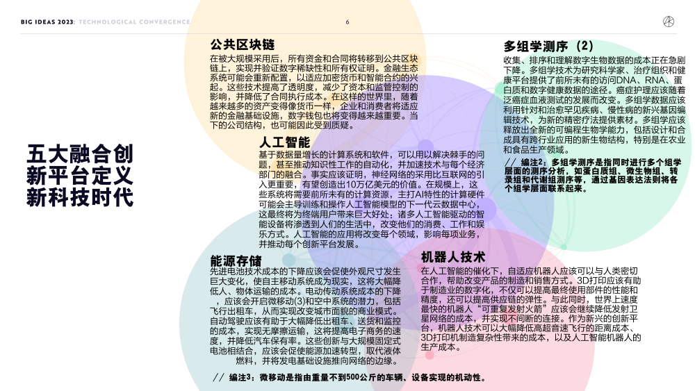 “人形机器人第一股”优必选科技拟登陆港股，研发投入占比超60％物质与精神2023已更新(微博/哔哩哔哩)