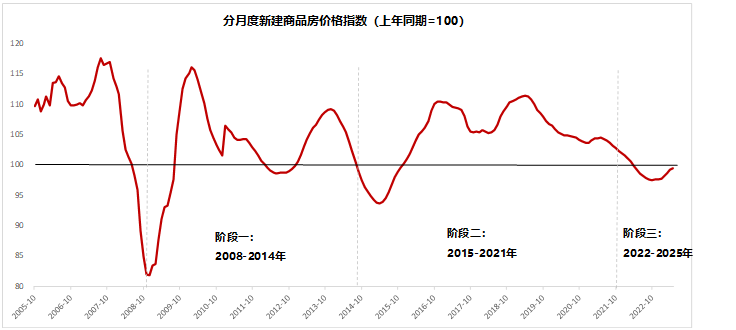 经济总量本质_凤凰资讯_资讯_凤凰网(2)