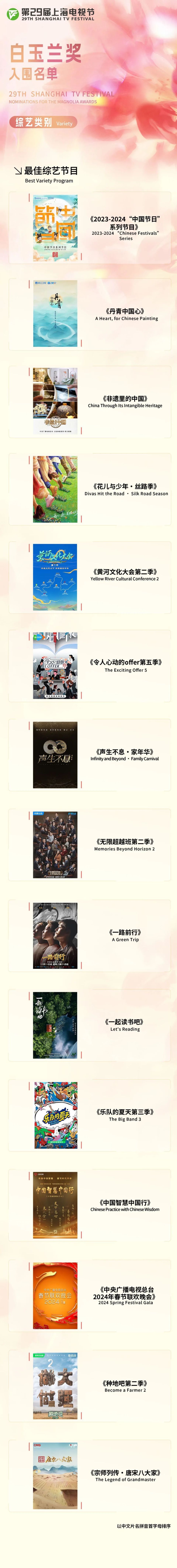 第29届上海电视节白玉兰奖入围名单