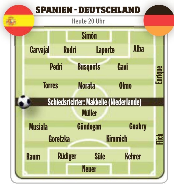 西班牙VS德国前瞻：世界杯冠军对决，德国队输球出局，曾0-6惨败高中地理选修