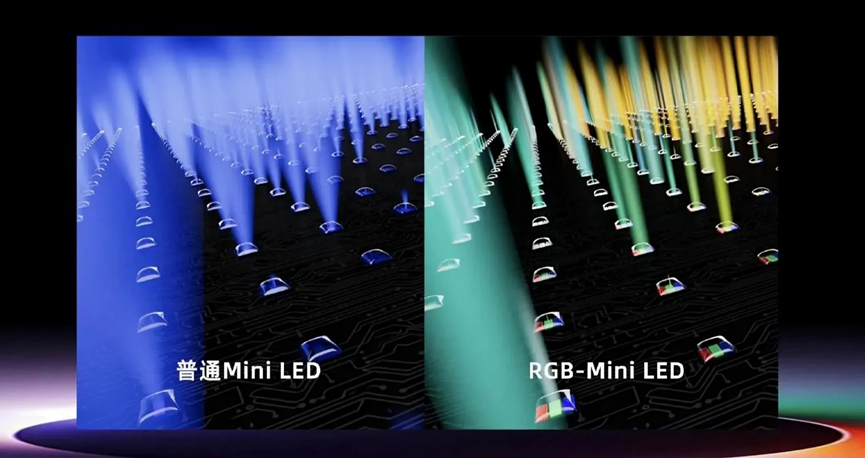 LG親自下場“拉踩”，RGB-Mini LED 真的一文不值？ - 