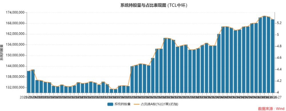 “酱油茅”失速，海天味业跌倒了？苏教版初中物理课本pdf2023已更新(今日/知乎)