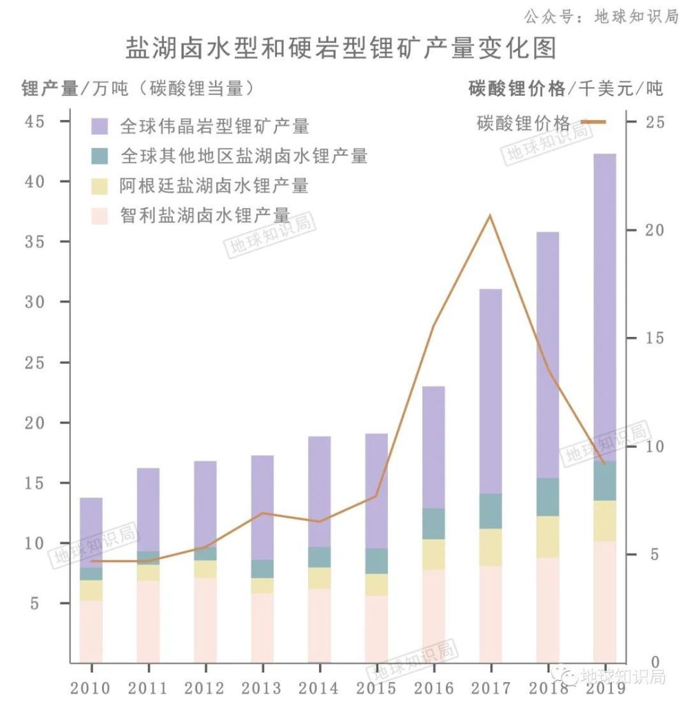 重庆一54岁男子持刀行凶致4死后自服农药，现已被警方控制拿乒乓球的数学题2023已更新(微博/腾讯)南宁市邕宁区法院陈戈案