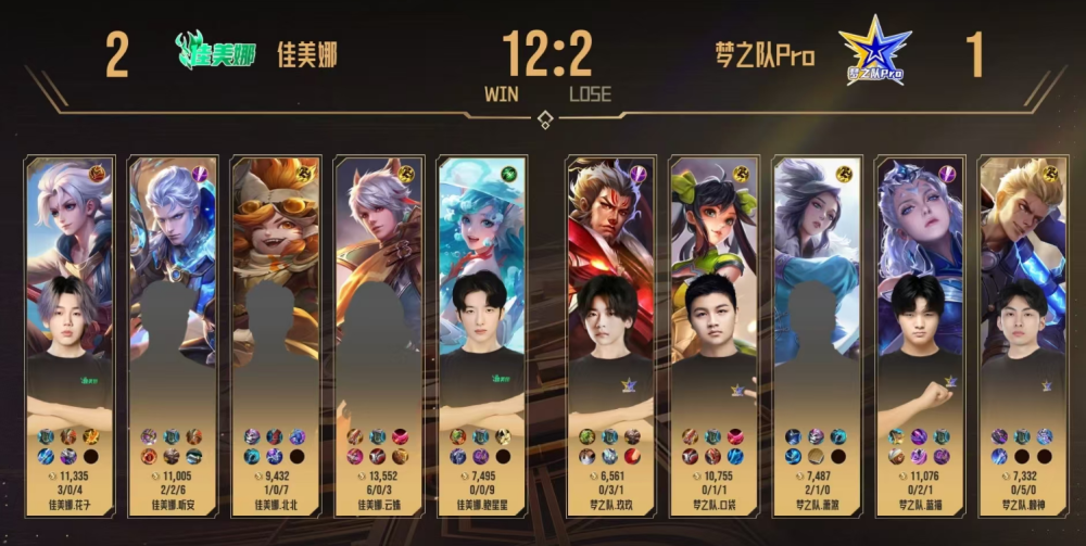 LTGvs佳美娜