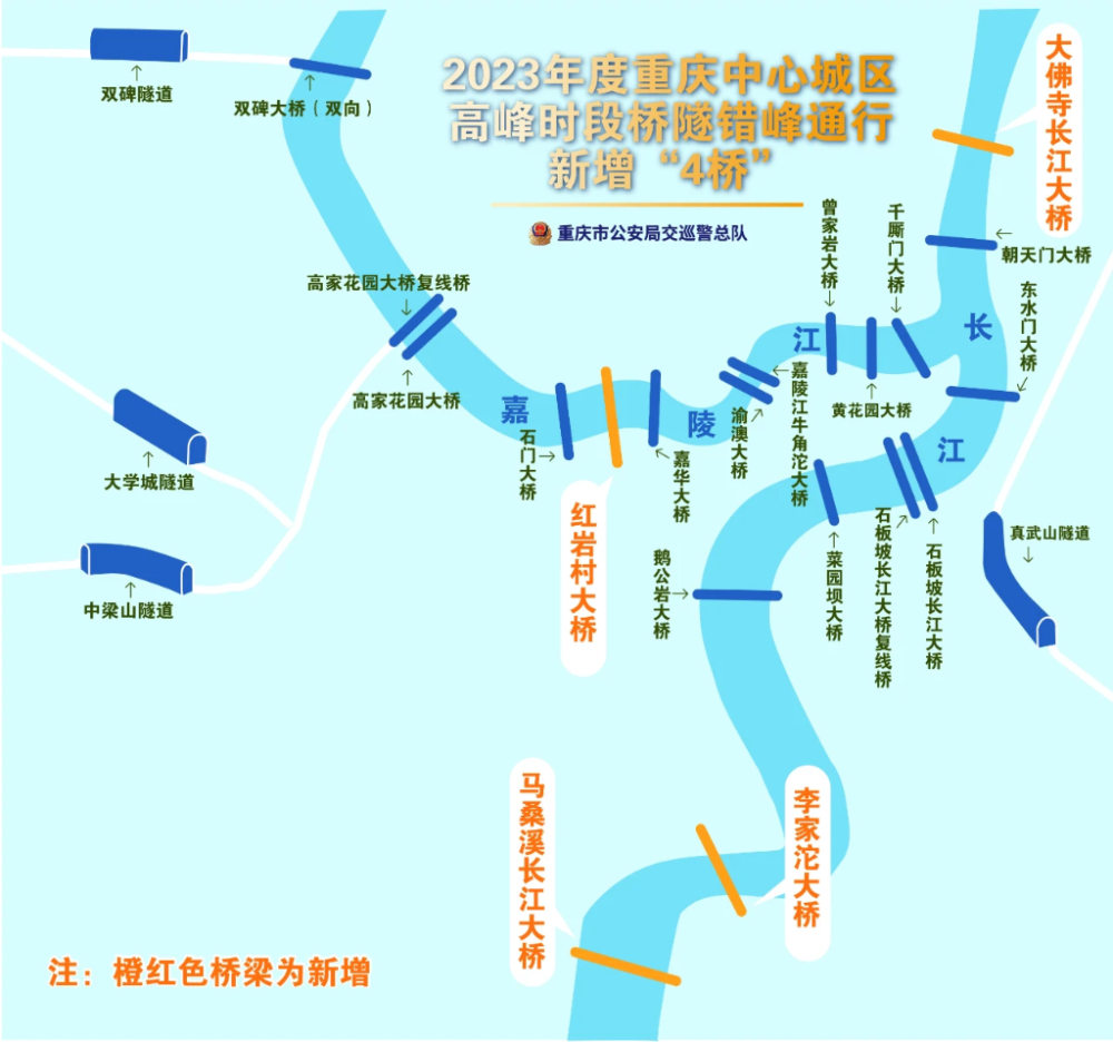 重慶交巡警發佈2023年度中心城區錯峰通行公告新增4座大橋