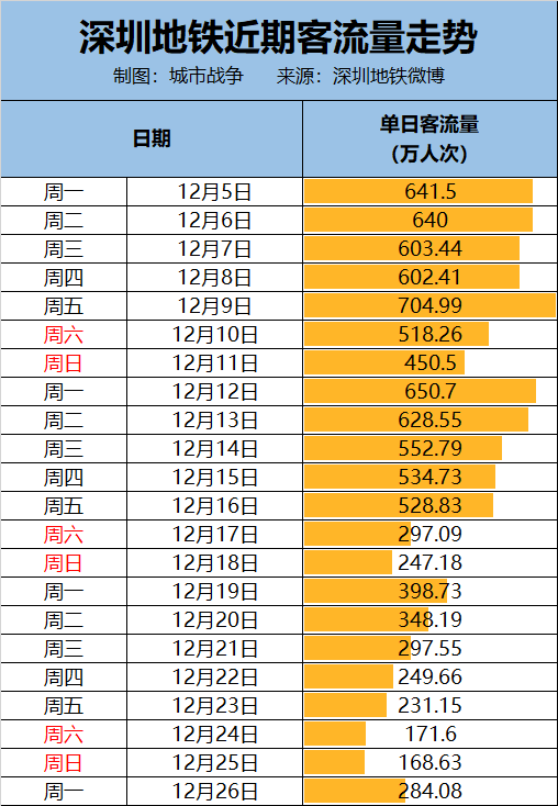 收款统计_收货单统计_收货清单统计表