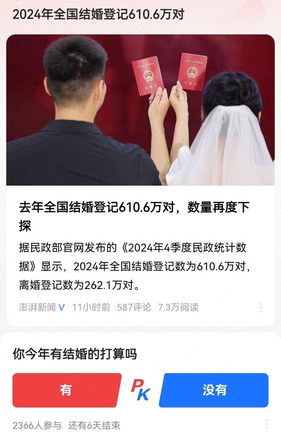 结5对，离2对”，2024结婚610万对，但为何生育率提升了？-腾讯新闻
