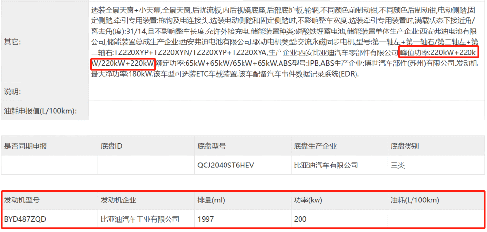 又有4款suv新车将上市（朋友的仰望U8已提车）-图8