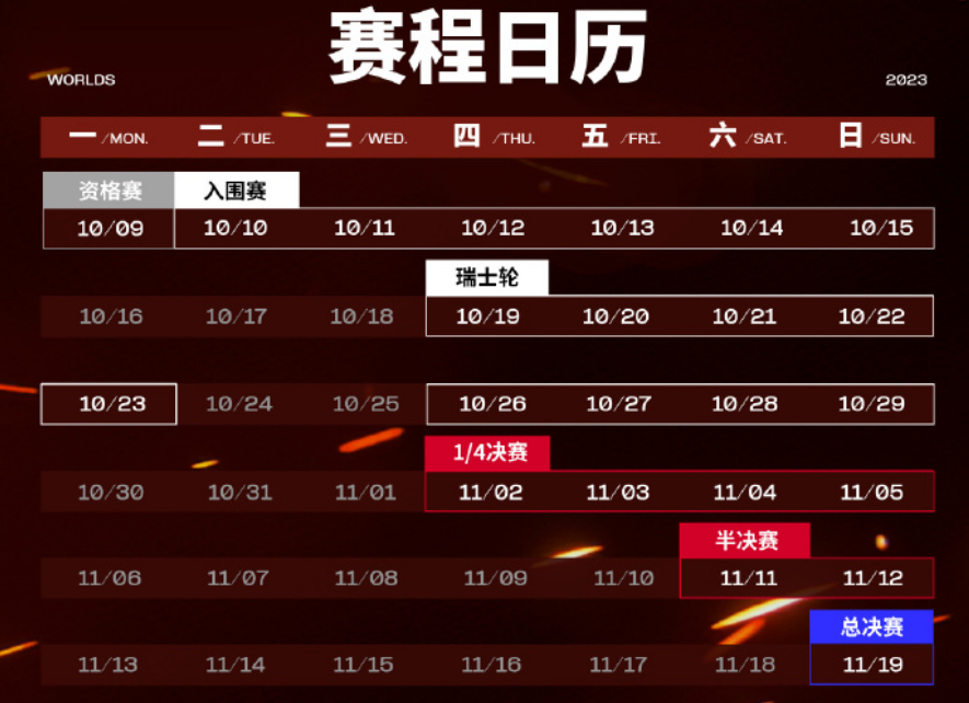 2021lol全球总决赛地址，2021lol全球总决赛赛程表规则？