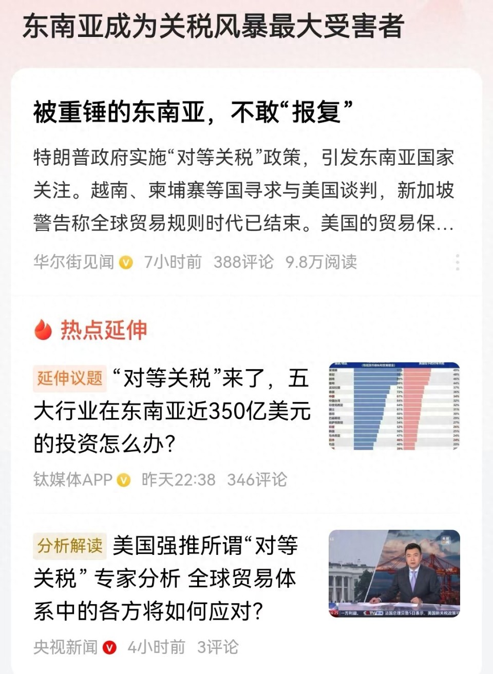 东南亚要“跪服”，某国对我们还要“背刺”，左右逢源能成功？-腾讯新闻