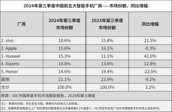 优衣库在中国市场陷入了“库克难题”