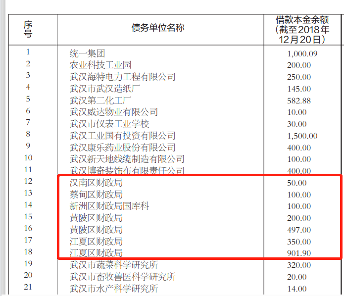 美债谈判现曙光，美联储6月加息风云突变60年代小学语文内容70年代语文课本2023已更新(知乎/今日)60年代小学语文内容70年代语文课本