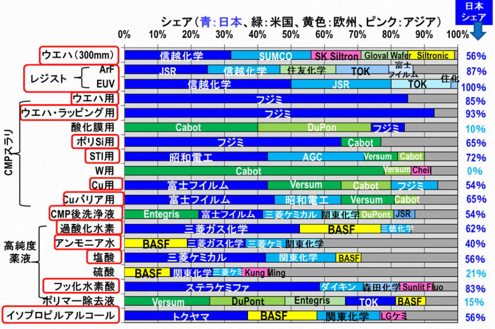 钠离子电池，再次拯救宁德时代？世越号真的是活人献祭吗2023已更新(知乎/哔哩哔哩)