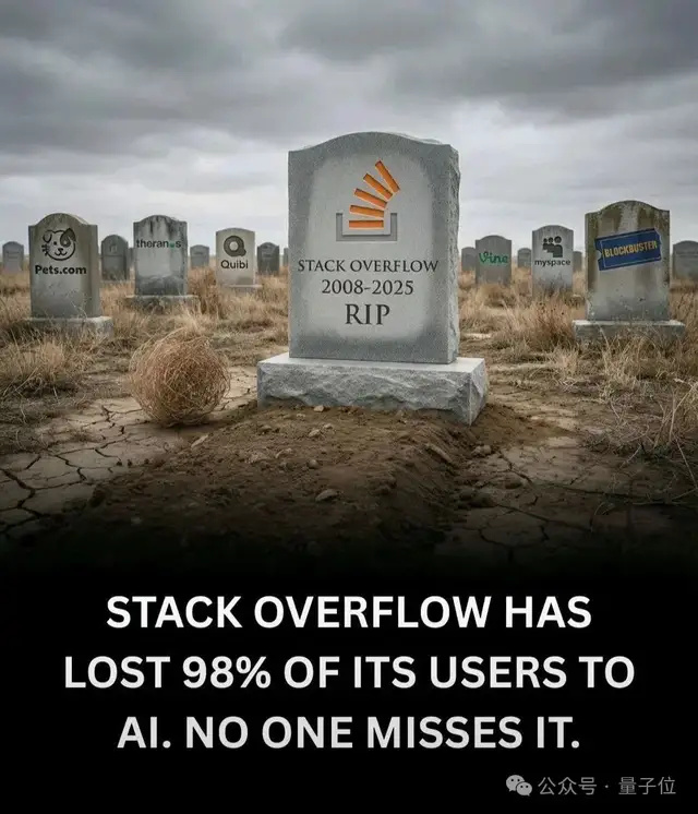 没人提问了但Stack Overflow赚钱更多！AI没有赶尽杀绝_腾讯新闻