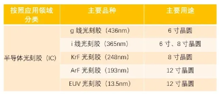 给大家科普一下六年级下册音乐书所有歌曲2023已更新(新华网/网易)v8.9.6