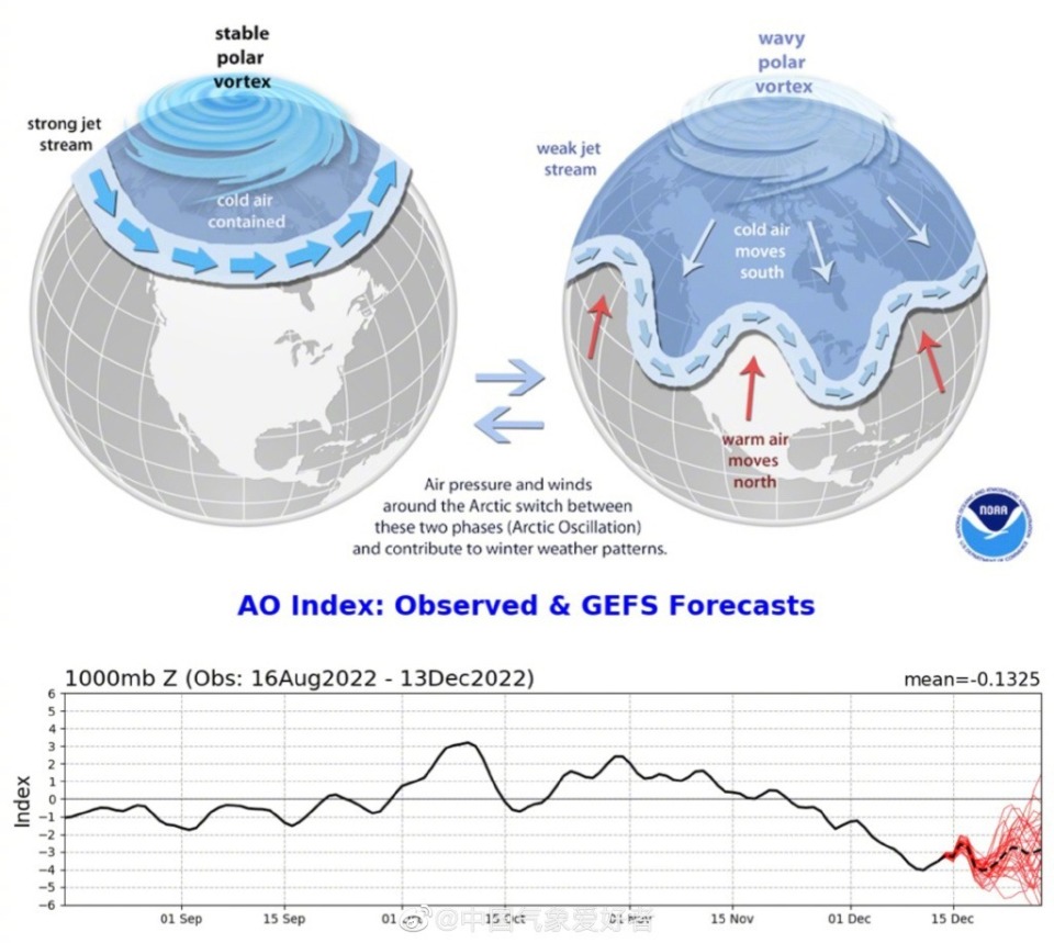 超级寒潮暴击美国，全球变暖报应已到？分析：原因多元警惕传导-腾讯新闻