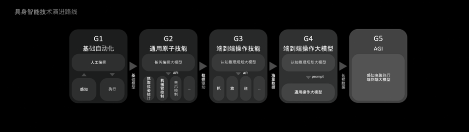 湖南在線：最準一肖一碼100%中獎中天才少年“稚暉君”推“0元”機器人，供應鏈國產化率約90%