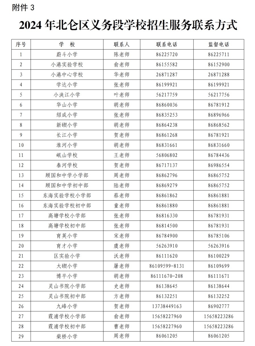 北仑学区划分图图片