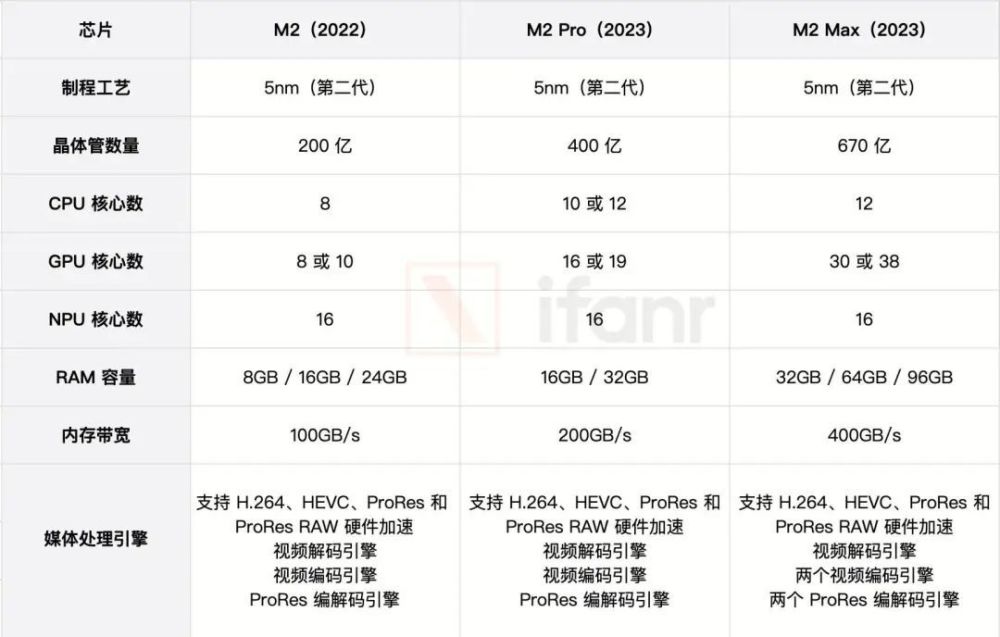 給大家科普一下高一下冊物理書人教版目錄2023已更新(知乎/今日)v6.9.5香菇蒸雞是冷水蒸還是熱水蒸