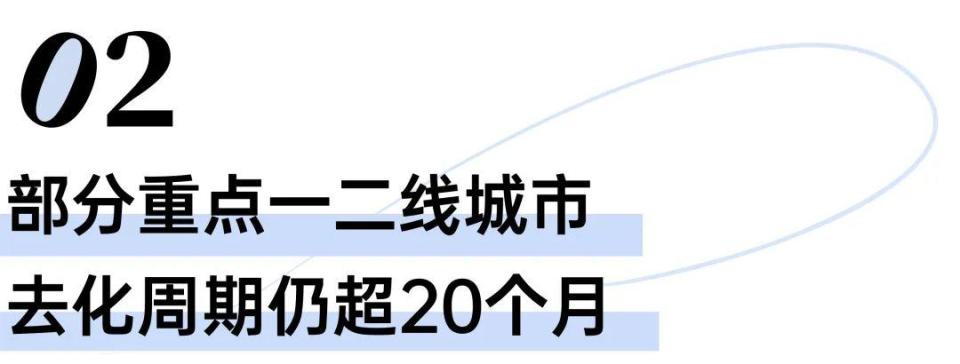 “去库存”显成效，50个重点城市库存同比下降11%_腾讯新闻
